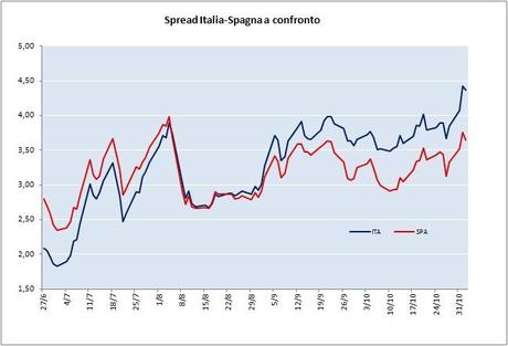 Distaccamento dalla realtà