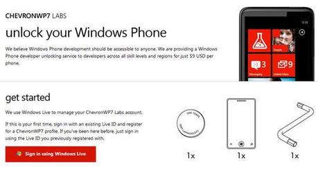 Windows Liberalizza ChevronWP7, ma ad un prezzo…