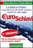 Euroschiavi