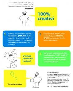 100% Creativi! E voi cosa aspettare a mandare la vostra idea?