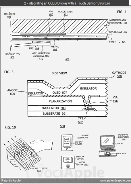Apple : Ottenuto Brevetto Per Gli Schermi OLED