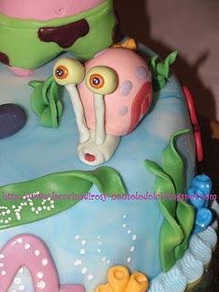 Spongebob cake