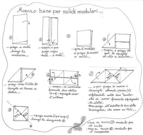 ICOSAEDRO A STELLA