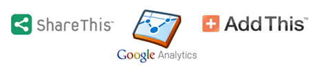 Tracciamento Social in Google Analytics