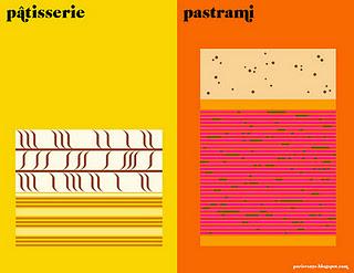 Paris vs New York _ a tally of two cities _ Vahram Muratyan