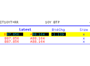 (giustamente) sfottono...