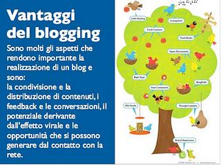 Perchè aprire un blog e come iniziare