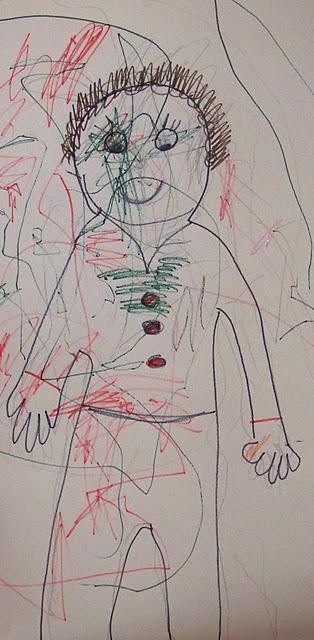 Anatomia: disegno e coloro la sagoma del mio corpo