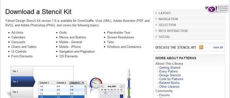 yahoo-stencil-kit strumenti di yahoo