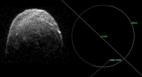 Asteroide 2005 YU55: le ultime immagini