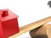Mutui tasso fisso convenienti casa
