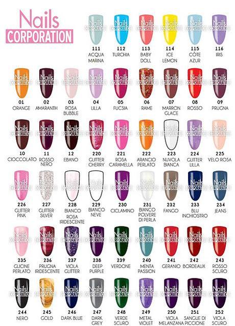 Swatch e Review Smalti atossici NAILS CORPORATION