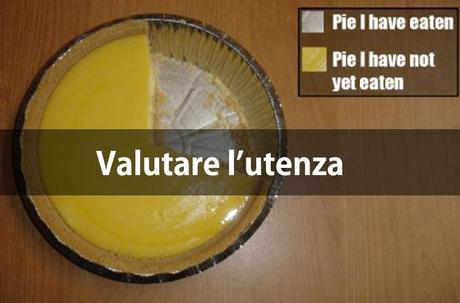 valutazione-utenza-preliminare