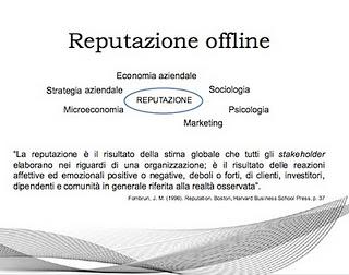 Introduzione alle Relazioni Pubbliche