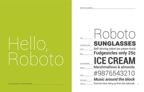 Roboto-font : I font di Ice Cream Sandwich su Smartphone – Download apk