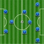 Formazione Italia