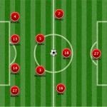 Formazione Polonia