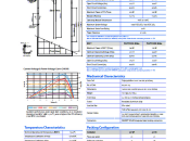 scheda tecnica modulo fotovoltaico