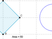 Problema svolto: determinare raggio cerchio equivalente quadrato