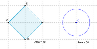 Problema svolto: determinare il raggio di un cerchio equivalente ad un quadrato