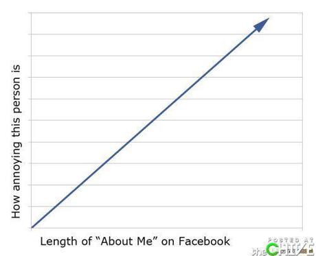 Stupid General mix of the week