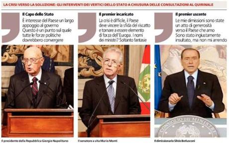 SPECIALE LA CRISI/ Verso il Governo Monti