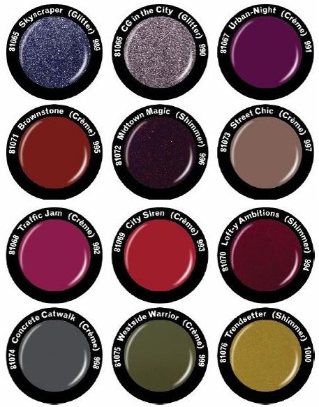 Preview Metro Collection CHINA GLAZE