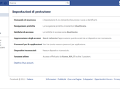 Come Cancellare account Facebook