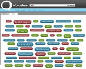 Voxalead straordinario strumento linguistico