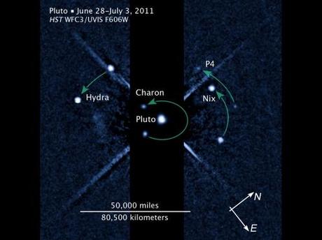 Plutone, un potenziale killer per la sonda New Horizons