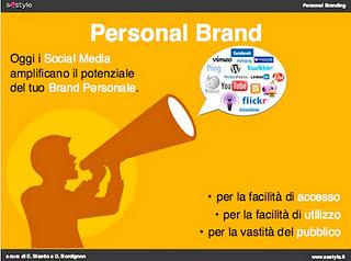 Pensare, creare e gestire un brand personale