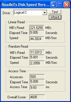 Vuoi scoprire la velocità' del tuo Hard Disk ?? ( Roadkil Speed Disk)