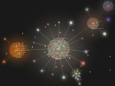 Gource bellissimo programma che vi permette di visualizzare le modifiche che sono state apportate in un repository Git, , Mercurial, Bazaar e SVN sotto forma di un video animato.