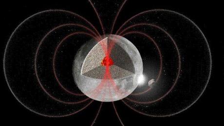 IL MAGNETISMO LUNARE E LE STORICHE CATASTROFI PLANETARIE