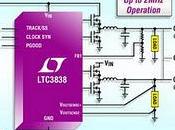 Controller step-down sincrono 2Mhz