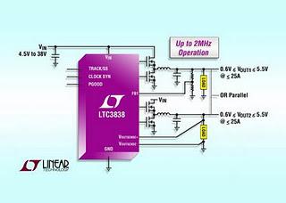 Controller step-down sincrono a 2Mhz