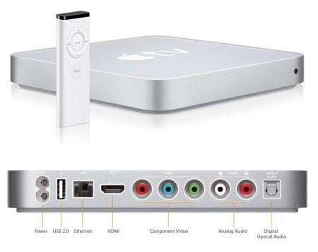 AppleTV : Download tutti i Firmware – Link diretti .dmg