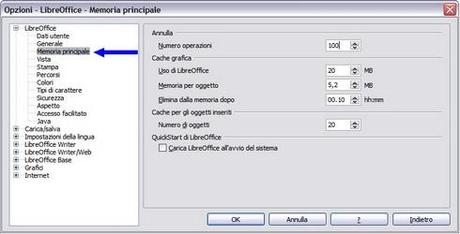 LibreOffice memoria Fig. 1