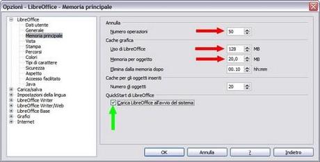 LibreOffice memoria Fig. 2