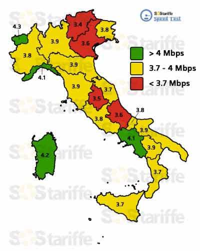 Adsl italiano e velocità millantate