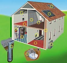 Bonus qualificazione energetica prospettive !