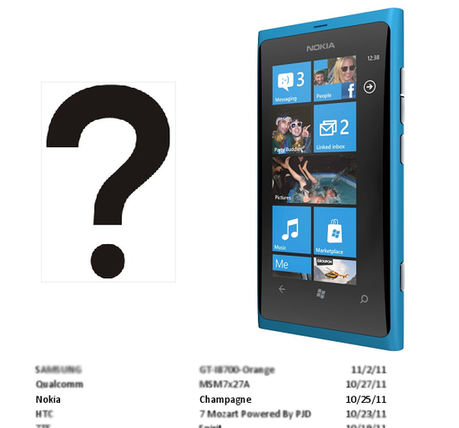 Nokia Lumia 900 : Aggiornamento sulle caratteristiche tecniche