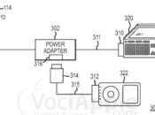 Apple brevetta caricabatterie funziona iDevice