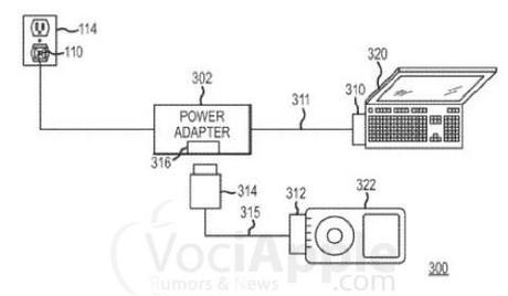 Apple brevetta un caricabatterie che funziona con i Mac e gli iDevice