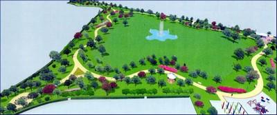 elementi progettazione giardino