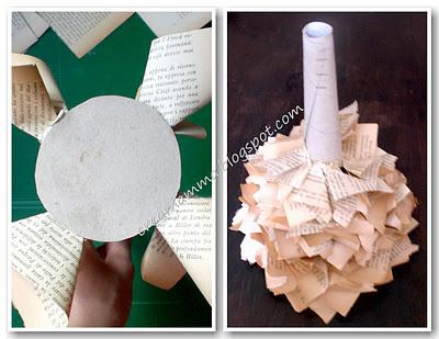 Rotolo carta + libro + glitter = alberello di Natale!