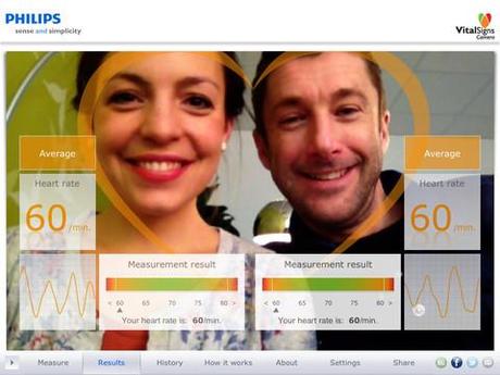 App Store | Vital Signs Camera di Philips misura la respirazione e i battiti cardiaci [Video]