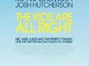 Kids Right recensione
