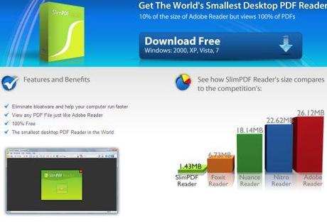 SlimPDF Reader - un lettore PDF leggero leggero