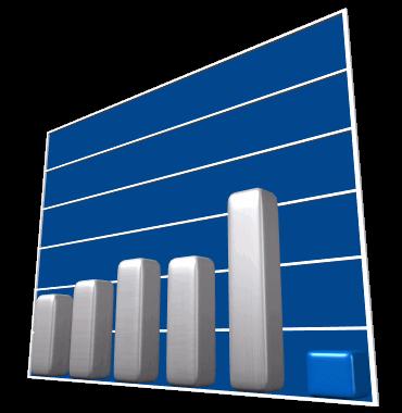 Statistiche per Blogger